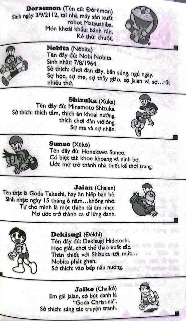 Doraemon (Tập 12) – Image 5