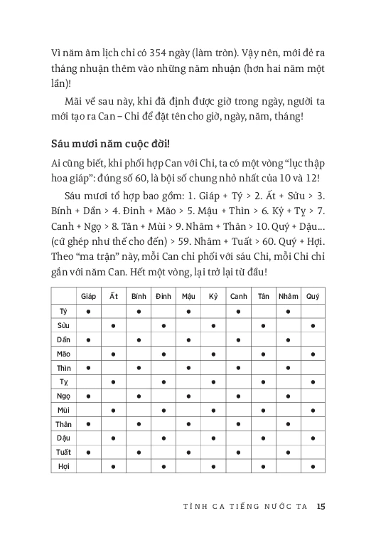 Tiếng Việt giàu đẹp - Tình ca tiếng nước ta – Image 3
