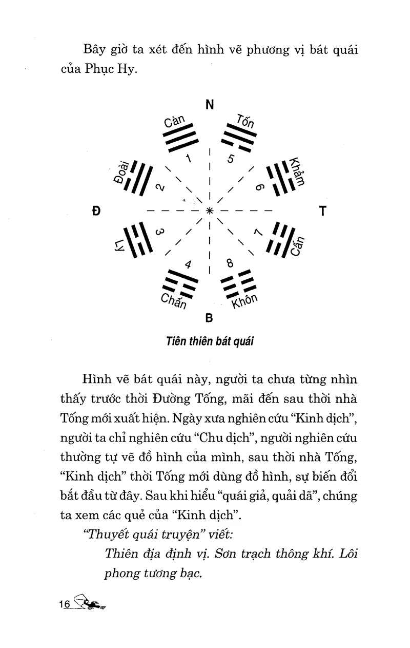 Kinh dịch tạp thuyết – Image 3