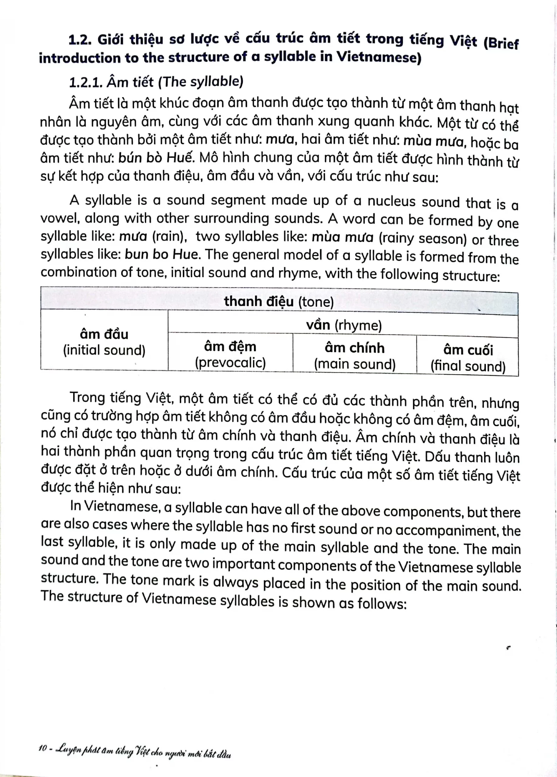 Luyện phát âm tiếng Việt cho người mới bắt đầu – Image 3